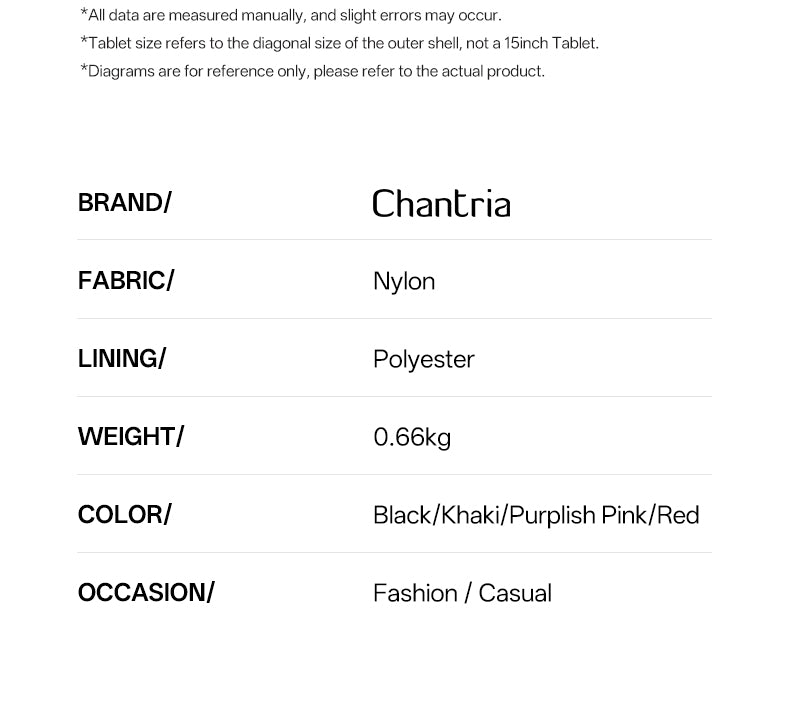 Chantria CB00956