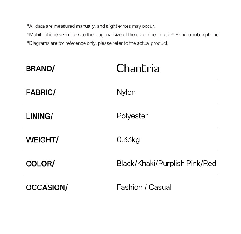 Chantria CXB00966